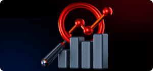 moving averages