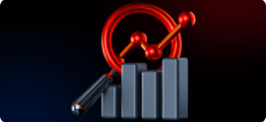 moving averages